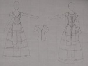 A sketch of costume undergarments